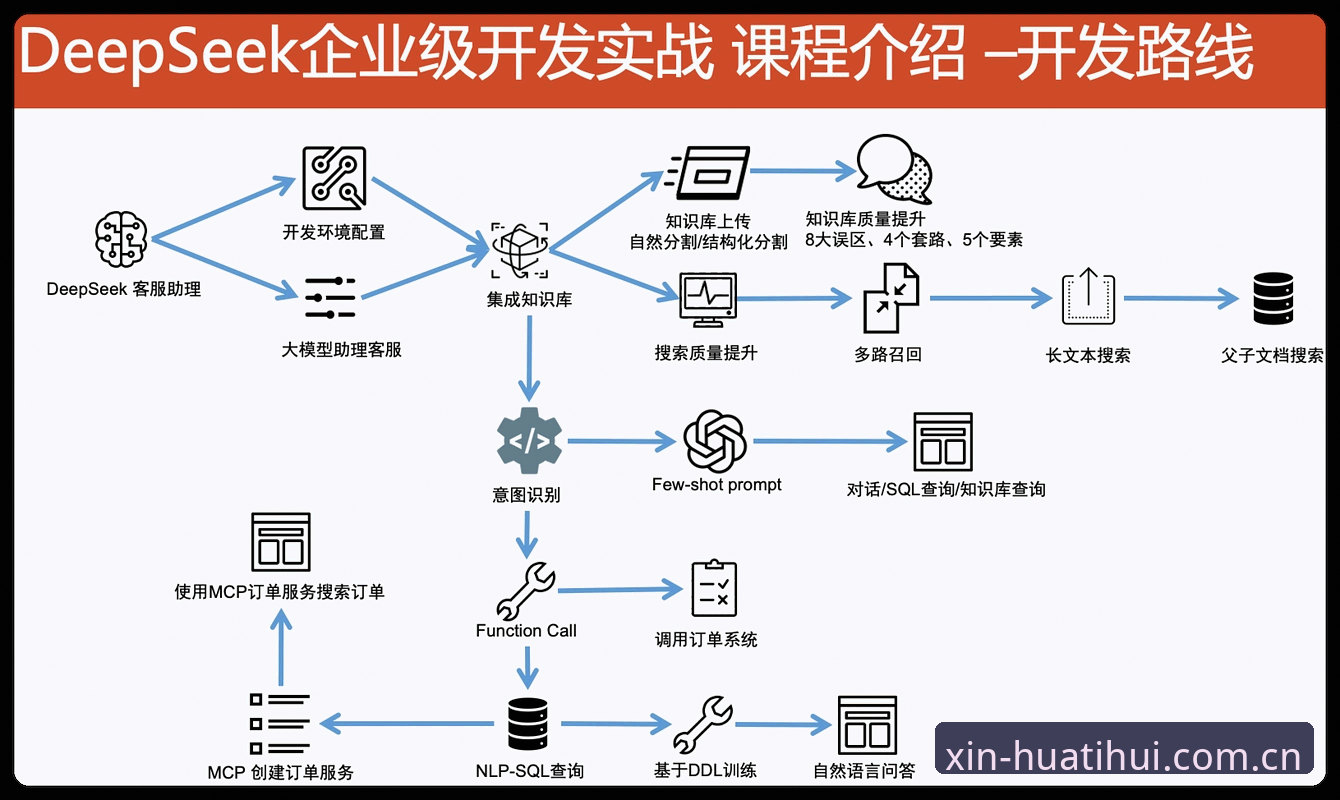 华体会旧版数据迁移指南 华体会旧版数据迁移全流程评测:从踩坑到丝滑过渡的真实体验